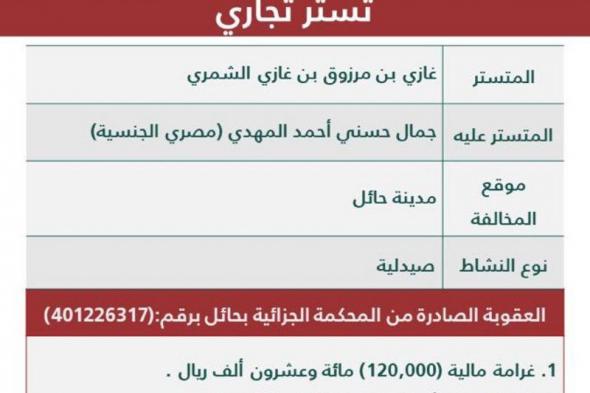 "التجارة" تُشهِّر بمواطن مكَّن مقيمًا من مزاولة نشاط الصيدلة مقابل 3 آلاف ريال شهريًّا