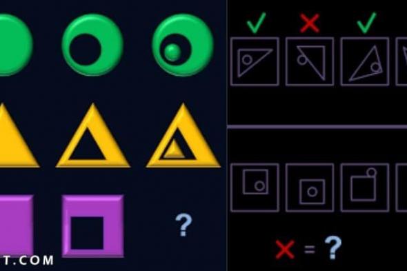 اسئلة اى كيو استكشاف عالم الاسئلة: دليلك الشامل لفهم اختبارات الذكاء واختبارات ال QI