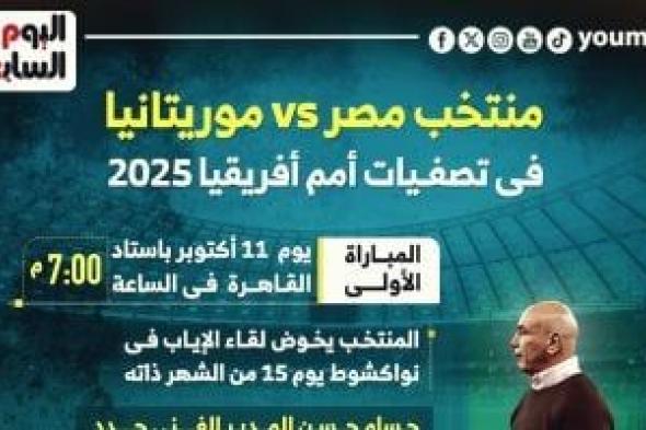 معلومات لا تفوتك عن مواجهة مصر موريتانيا في التصفيات الأفريقية.. إنفوجراف