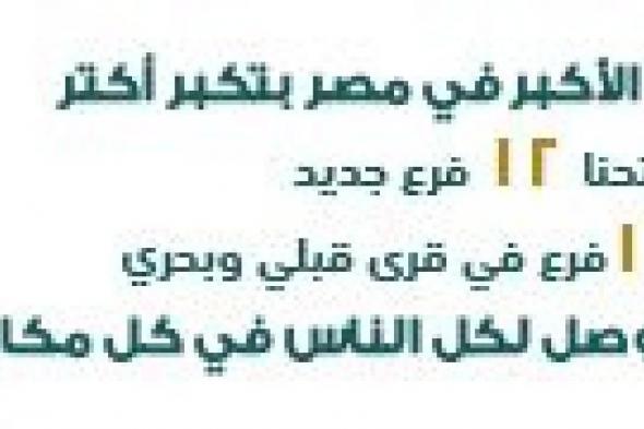 بالبلدي : ارتفاع تحويلات المصريين العاملين بالخارج بنسبة 61.4% بالربع الرابع من العام المالي 2024/2023