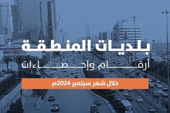 "أمانة الرياض" تكشف عن إحصائيات أعمال فرقها الميدانية في نطاق محافظات ومراكز منطقة الرياض خلال شهر