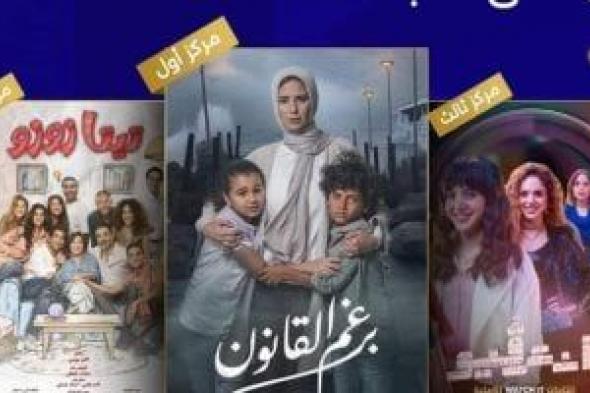 برغم القانون وتيتا زوزو وإنترفيو.. 3 أعمال درامية تتصدر المشاهدة على شاشات المتحدة