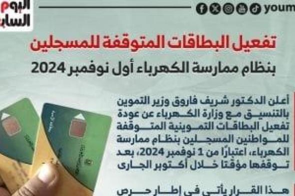 تفعيل بطاقات التموين للمسجلين بنظام ممارسة الكهرباء أول نوفمبر 2024.. إنفوجراف