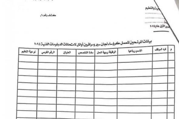 بالبلدي : عاجل| ضوابط الترشح للعمل بامتحانات الدبلومات الفنية 2025