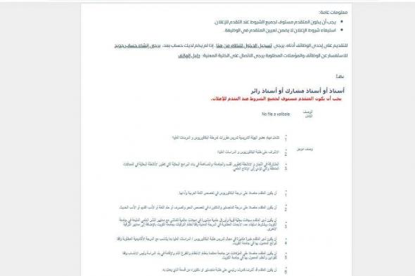 جامعة الكويت تعلن عن وظائف أكاديمية برواتب مجزية.. إليك التفاصيل ورابط التقديم