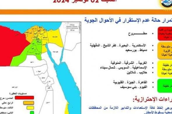 الأرصاد تكشف خريطة الأمطار اليوم.. وتشدد على اتخاذ الإجراءات الاحترازيةاليوم السبت، 2 نوفمبر 2024 11:40 صـ   منذ 6 دقائق