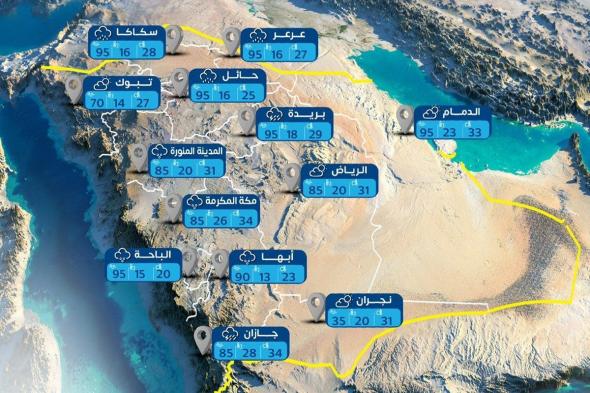 جازان تسجّل أعلى درجة حرارة بـ35 ْمئوية والباحة الأدنى بـ16 ْمئوية اليوم