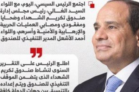 الرئيس السيسي يطلع على التقرير السنوى لنشاط صندوق تكريم الشهداء (إنفوجراف)