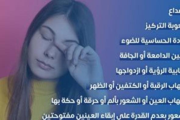 ما أعراض إجهاد العين ؟ وزارة الصحة تجيب فى إنفوجراف