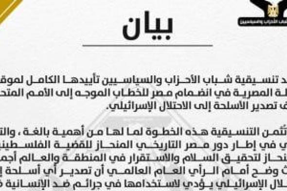 التنسيقية تعلن تأييدها الكامل لموقف الدولة المصرية فى انضمامها لخطاب الأمم المتحدة