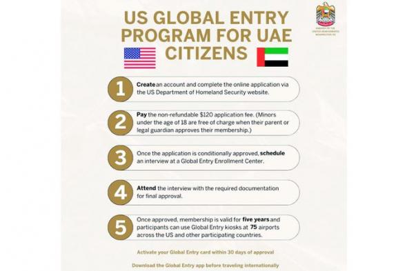 5 إجراءات لتسجيل المواطنين في «الدخول العالمي للولايات المتحدة»