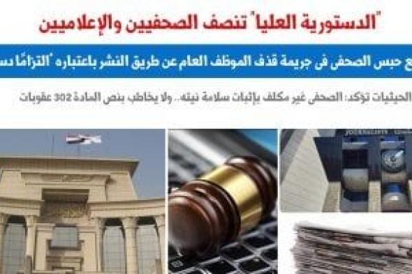 "المحكمة الدستورية العليا" تنصف الصحفيين والإعلاميين بـ5 مبادئ.. برلمانى