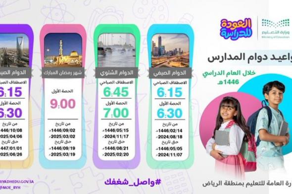 "تعليم الرياض" يعتمد مواعيد الدوام الشتوي والصيفي وخطة رمضان لمرونة العملية التعليمية