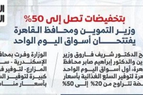 وزير التموين ومحافظ القاهرة يفتتحان سوق اليوم الواحد بتخفيضات تصل 50%.. إنفوجراف