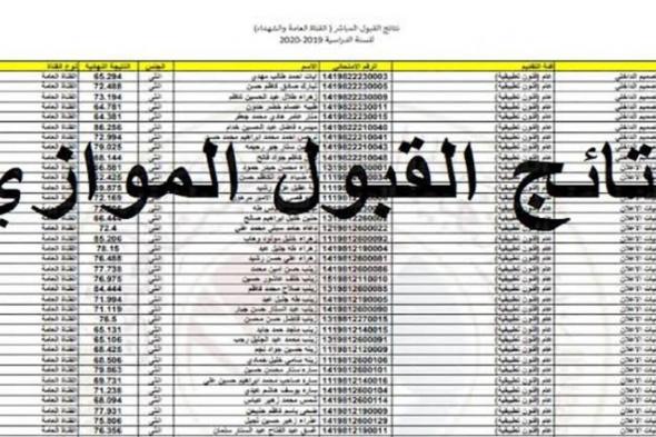 نتائج القبول الموازي في العراق الدور الثالث 2024 بالرقم الامتحاني عبر موقع دائرة الدراسات والتخطيط