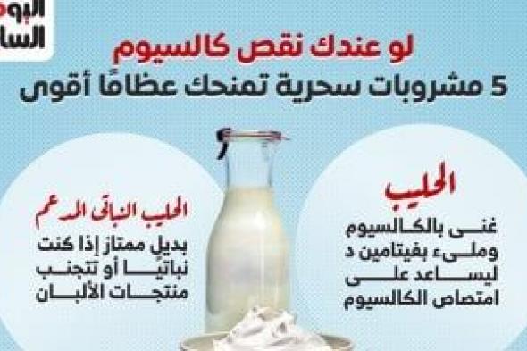 5 مشروبات تمنحك عظامًا أقوى لو عندك نقص فى الكالسيوم.. إنفوجراف