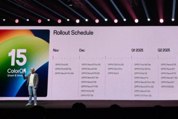 Oppo تكشف عن جدولها الزمني لدفع تحديث ColorOS 15 للمستخدمين في الأسواق العالمية