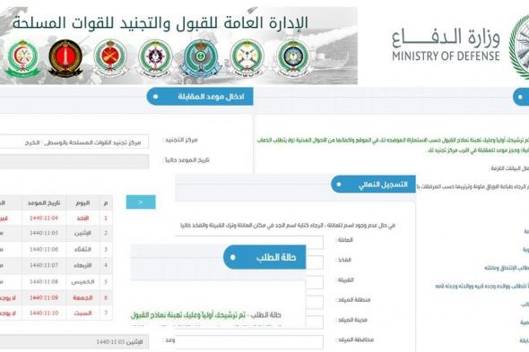 الاستعلام عن نتائج القبول بالتجنيد الموحد من خلال الموقع الرسمي عبر الرابط afca.mod.gov.sa