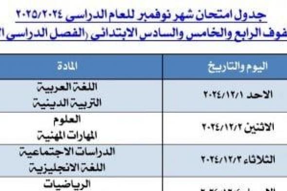 تعليم الجيزة تعلن الجداول المعدلة لامتحانات نوفمبر 2024.. تنطلق 1 ديسمبر