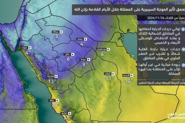 الليلة.. موجة برد سيبيرية تهوي بدرجات الحرارة وتوقعات باندفاع الرياح الباردة نحو العاصمة