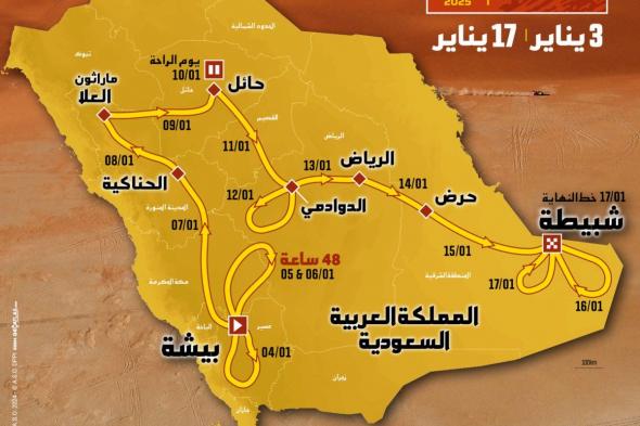 وزارة الرياضة تُعلن تفاصيل النسخة السادسة من رالي داكار السعودية 2025.. تعرف على التفاصيل