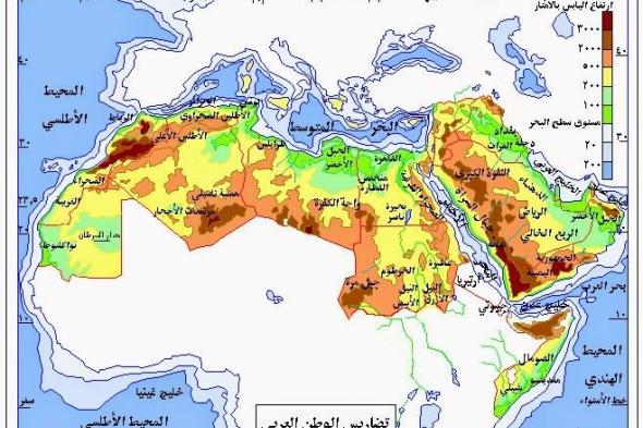 تضاريس الوطن العربي