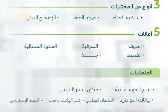 بدء مرحلة إبداء الرغبات لإدارة المختبرات البلدية في 5 أمانات