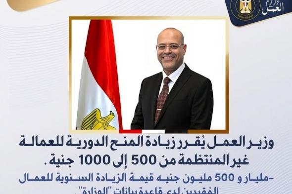 خبر عاجل ... وزير العمل يقرر زيادة منحة العمالة غير المنتظمة من 500 إلى 1000 جنيه