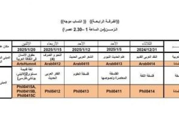 جدول امتحانات الفرقة الرابعة لكلية الآداب جامعة القاهرة انتساب 2024/2025