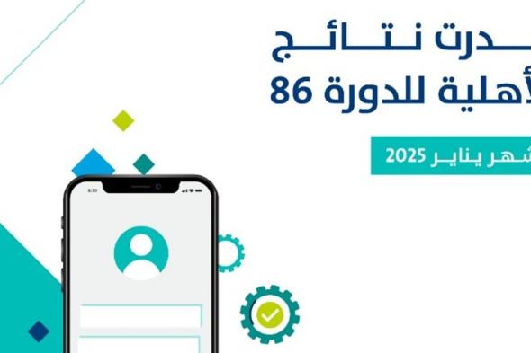 موعد نزول حساب المواطن لشهر يناير 2025 وخطوات الاستعلام عن الأهلية