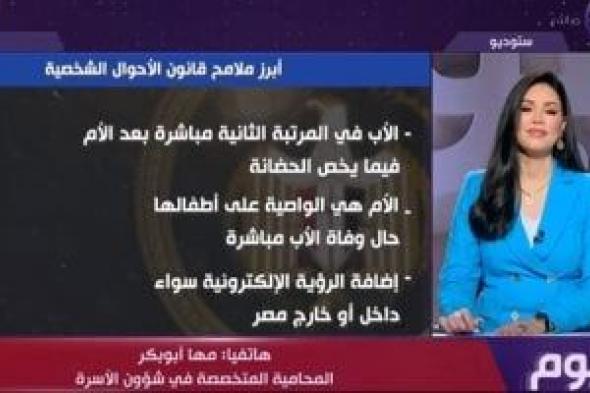 مها أبو بكر: قانون الأحوال الشخصية الجديد به تفاصيل كثيرة تخدم الأسرة المصرية