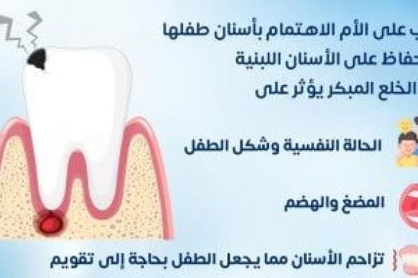 وزارة الصحة تكشف طرق هامة لحماية أسنان الأطفال .. تفاصيل