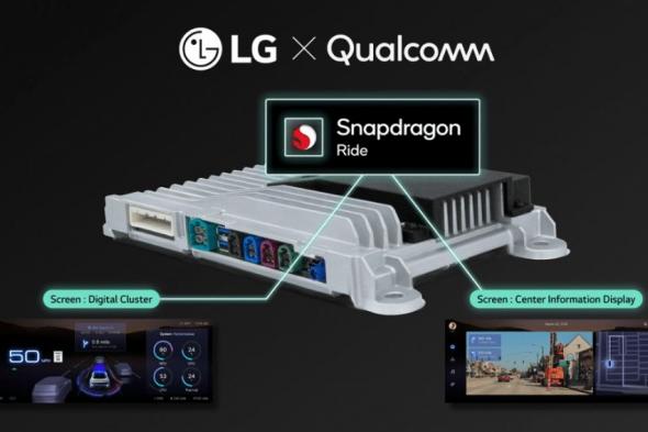 LG و Qualcomm تتعاونان لإعادة تصور تجربة القيادة الذكية #CES2025