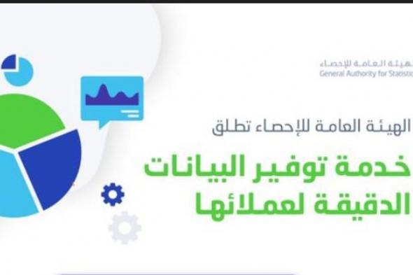 «الإحصاء» تطلق خدمة توفير البيانات والمعلومات الإحصائية الدقيقة لعملائها