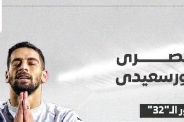 مشوار الزمالك والمصري فى الكونفدرالية قبل لقاء الليلة.. إنفوجراف