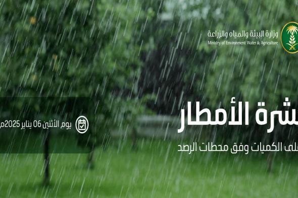 "البيئة" ترصد هطول أمطار في (6) مناطق.. والمدينة المنورة تسجّل أعلى كمية بـ (49.2) ملم في الشفية بدر