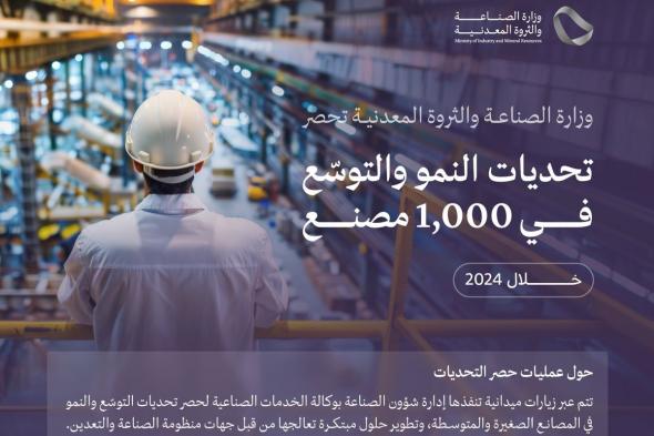 وزارة الصناعة تحصر تحديات النمو والتوسّع في 1000 مصنع خلال 2024