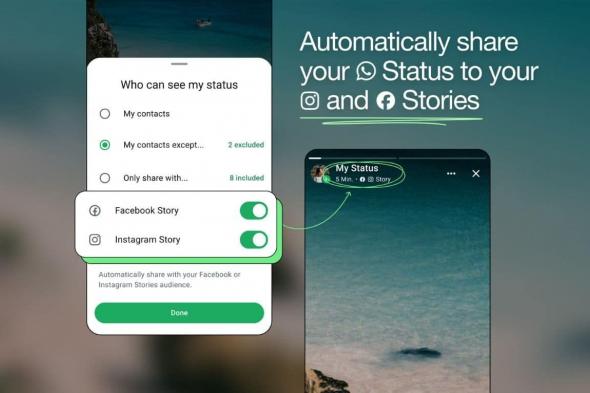 واتساب تعتزم إتاحة مشاركة الحالات عبر إنستاجرام وفيسبوك