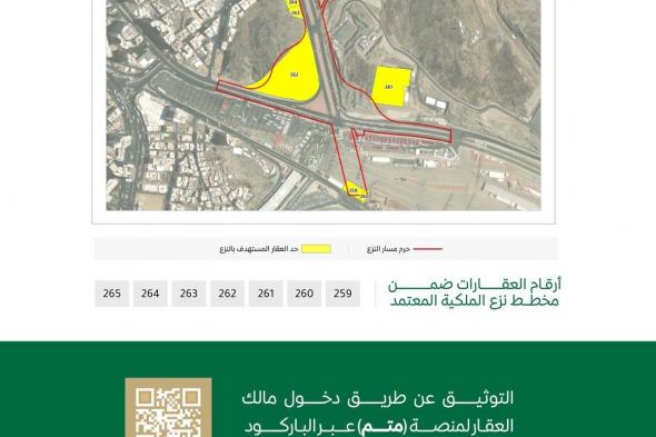 بدء نزع ملكيات العقارات لاستكمال الطريق الدائري الثالث