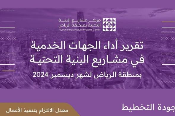 مشاريع البنية التحتية بالرياض: 5 آلاف بلاغ الشهر الماضي وهذه أبرز المخالفات