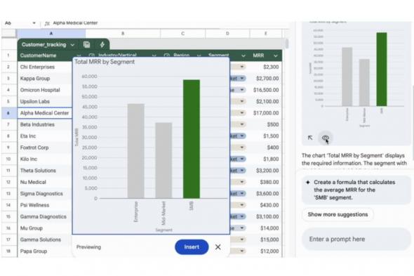 Gemini يُحسّن تحليل البيانات المعقدة في Google Sheets