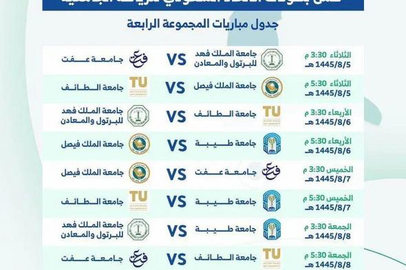 جامعة طيبة تستضيف منافسات المجموعة الرابعة لبطولة الاتحاد السعودي للرياضة الجامعية للكرة الطائرة