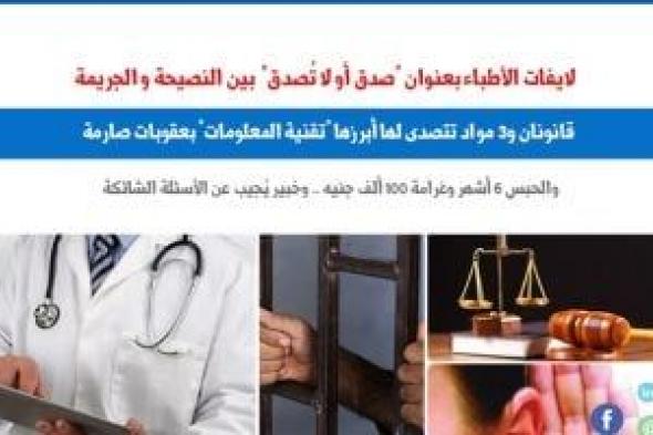 لايفات الأطباء بعنوان "صدق أو لا تُصدق" بين النصيحة و الجريمة.. برلمانى