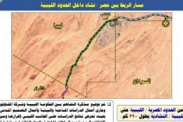 تفاصيل مشروع طريق الربط البرى بين مصر وليبيا وتشاد.. صور