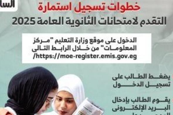 استمارة الثانوية العامة.. انتهاء المدة المحددة للتسجيل بعد يومين