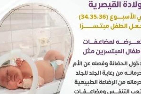 وزارة الصحة: الولادة القيصرية فى هذه الأسابيع تجعل الطفل مبتسرًا