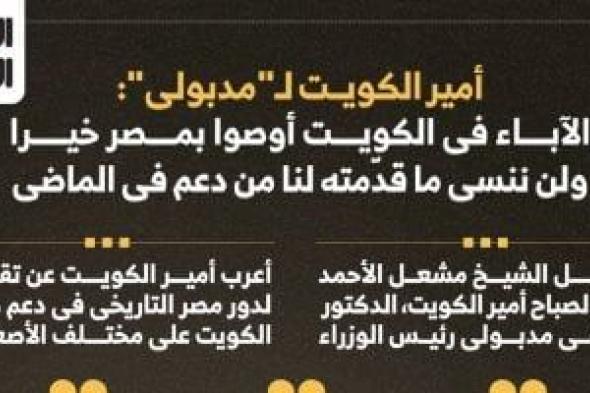 أمير الكويت لـ"مدبولى": الآباء فى الكويت أوصوا بمصر خيرا.. ولن ننسى ما قدمته لنا (إنفوجراف)