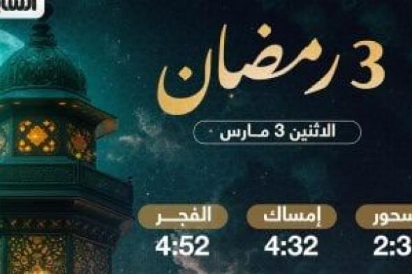 تعرف على موعد السحور وأذان الفجر فى ثالث أيام شهر رمضان المبارك 2025