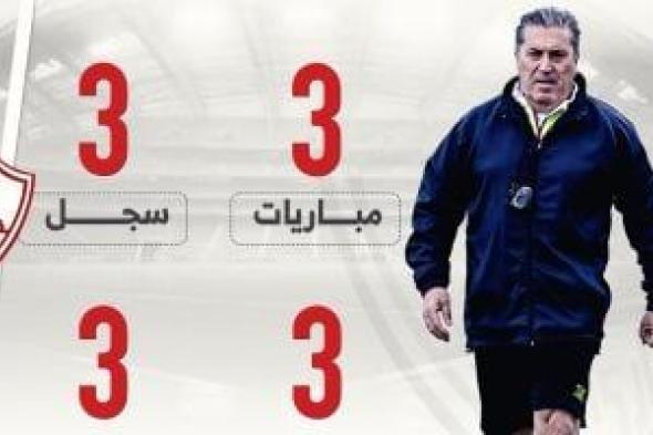 أرقام بيسيرو مع الزمالك قبل مواجهة انبى الليلة.. إنفو جراف