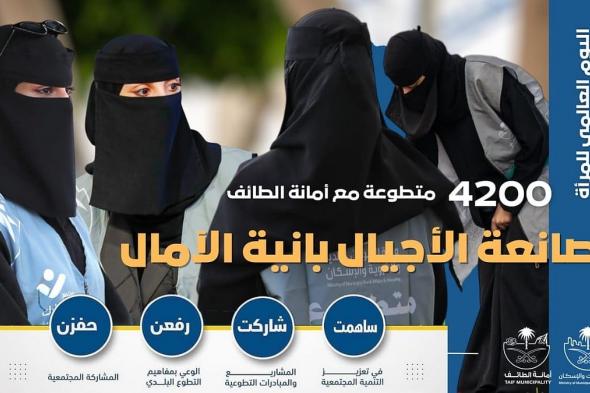 تمكين المرأة بـ"أمانة الطائف" خطوة نحو مجتمع حيوي ومزدهر ومستدام